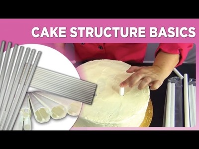 Cake Structure Basics