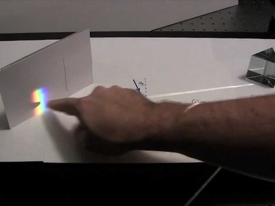 Newton's Prism Experiment