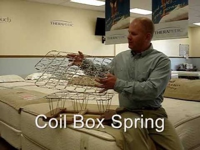 Beducation® - Box Springs 101