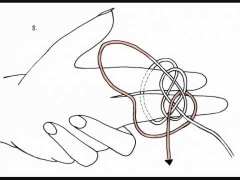 Chinese Button Knot tied around the fingers with two cords, diagrams