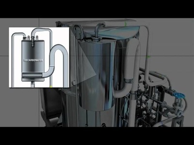 How Vapor Compression Works