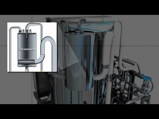 How Vapor Compression Works