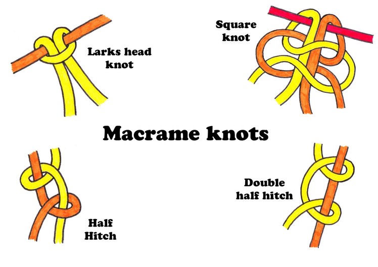 Basic macrame knots