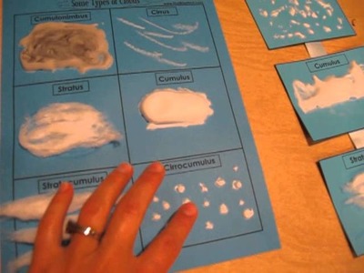 Types of Clouds Craft