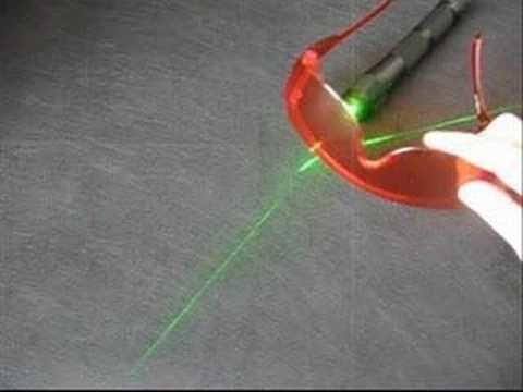 Laser safety glasses for green & blue lasers Tutorial & demo