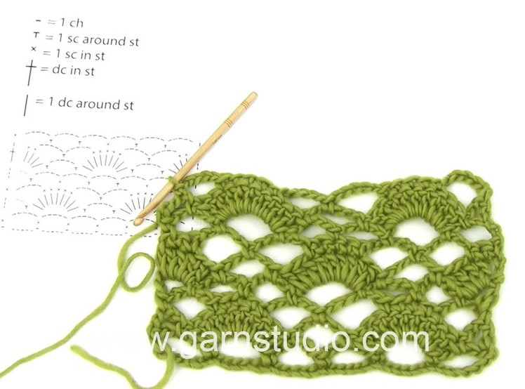 DROPS Crocheting Tutorial: Different between work in and around stitches.