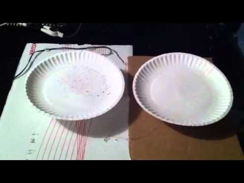 Paper Plate Speakers - Conner Creative Productions, Inc