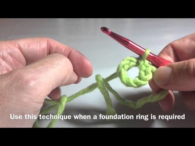 How to Crochet #3