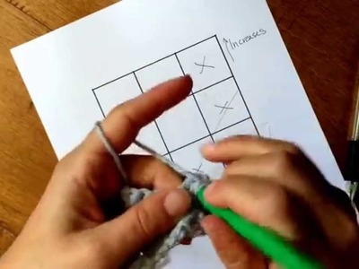 How to Crochet a Corner to Corner (C2C) Graphgan