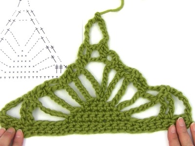 DROPS Crocheting Tutorial: How to work A.1 in DROPS 162-1