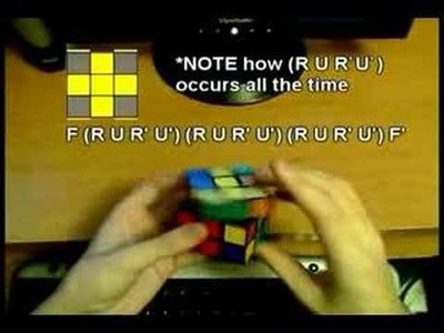 Rubik's Cube: 2 Look OLL