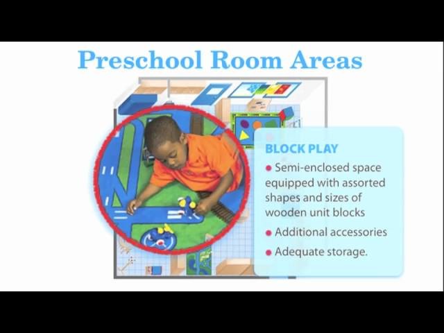 Making Room for Play: The Preschool Room Plan