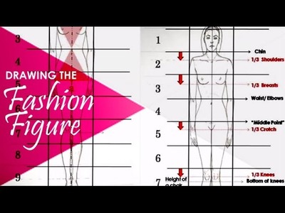 Basic Standing Figure Tutorial: Fashion Design Illustration for beginners