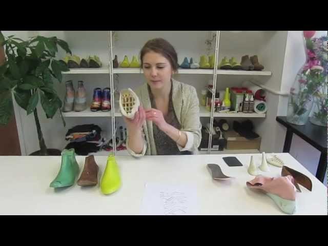 I CAN make shoes - parts of a shoe