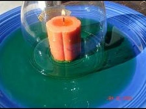 Water and Candle Science Project