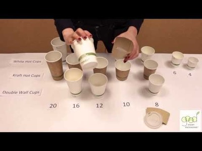 World Centric | Compostable Paper Hot Cups Demonstration