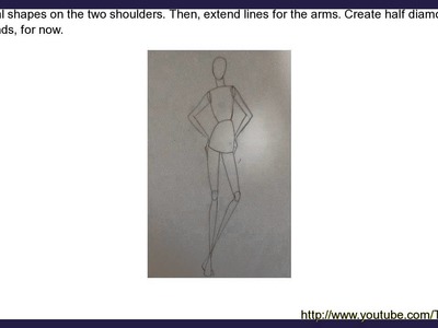 How to Create a Fashion Croqui