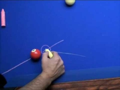 Learn to Play Pool in Ten Minutes -- billiards instruction