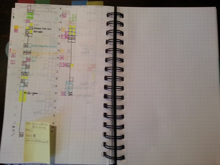 DIY Planner.Bullet Journal in a notebook (Part 1) - November 2015 Set up
