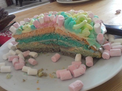 How To: Make a Rainbow Cake Part 2 | VintageBeautyGirls