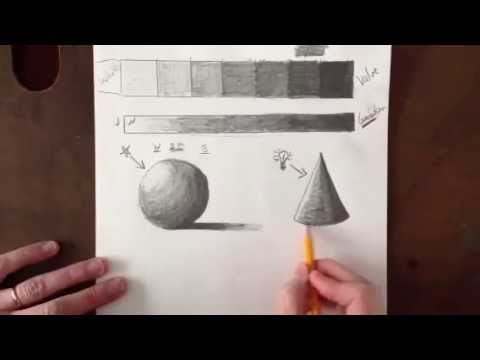 Using a pencil transform a 2D triangle into a 3D cone.