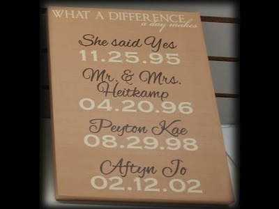 DIY Personalized 2 Color Vinyl Decal on Canvas with Names and Dates