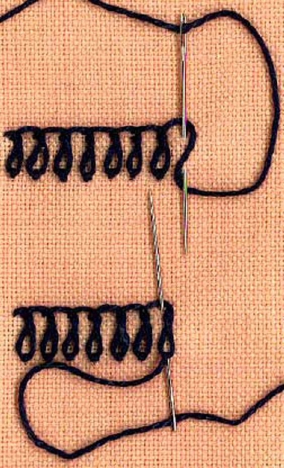 DIY Hand Basic Stitches for Beginner - Hand Embroidery Projects