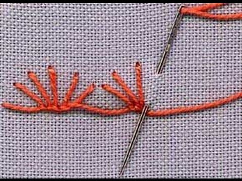 DIY Hand Embroidery Stitches - Basic Stitches + Tutorial .