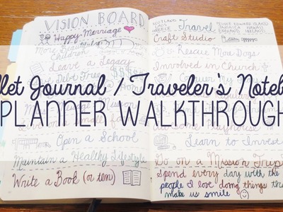 Bullet Journal. Traveler's Notebook Planner Walkthrough