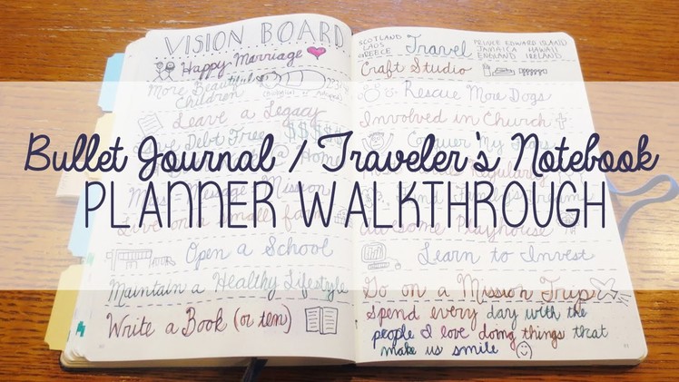 Bullet Journal. Traveler's Notebook Planner Walkthrough