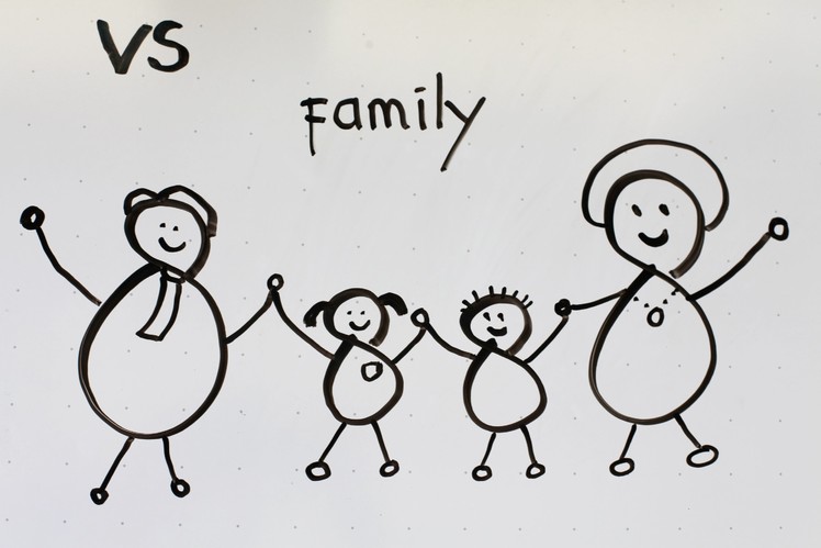 15: Kids' Tutorial -  How to Draw a Family | 2.5 Min | Simple, Easy & Fun | Vivi Santoso