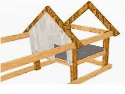 How to build a Safe Chicken Coop-Chicken Coop Plans