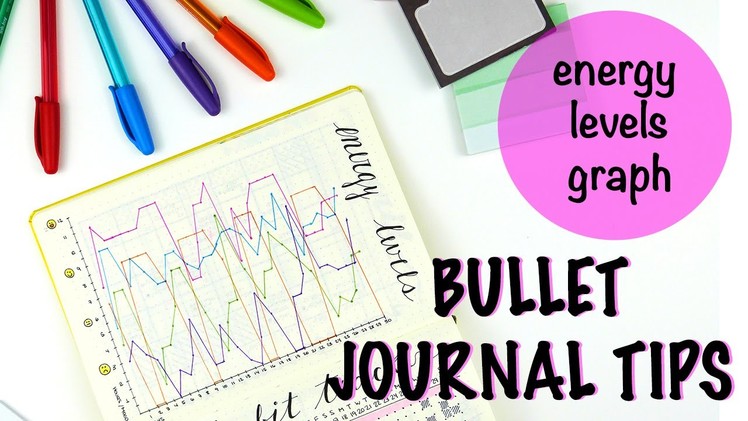 Bullet Journal - How to track your energy