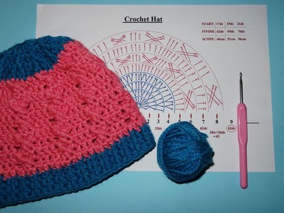 Crochet Hat Tutorial (Heklana kapa)