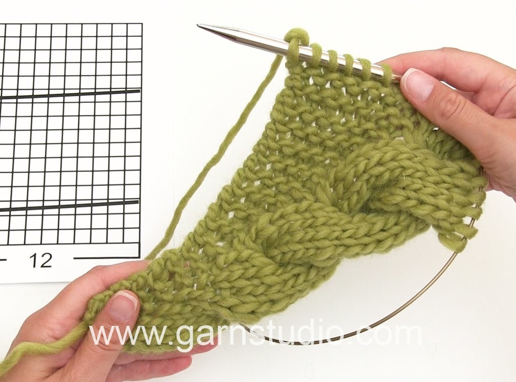 DROPS Knitting Tutorial How to work the shawl with cable edge in DROPS