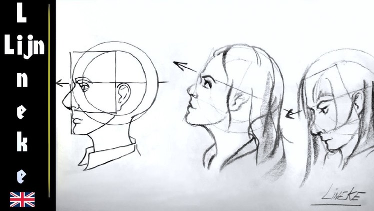How to draw Head angles from the side