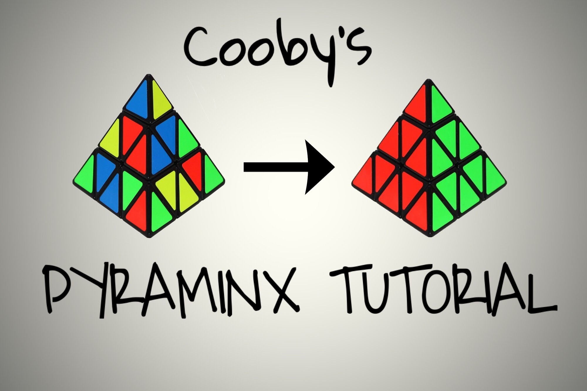 How to Solve the Pyraminx