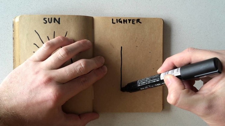 How to Draw a Lighter