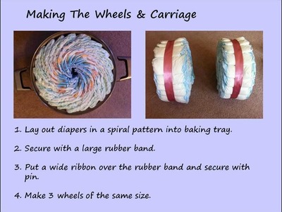How To Make A Tricycle Diaper Cake