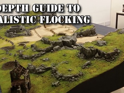 An In-depth guide to realistic flocking