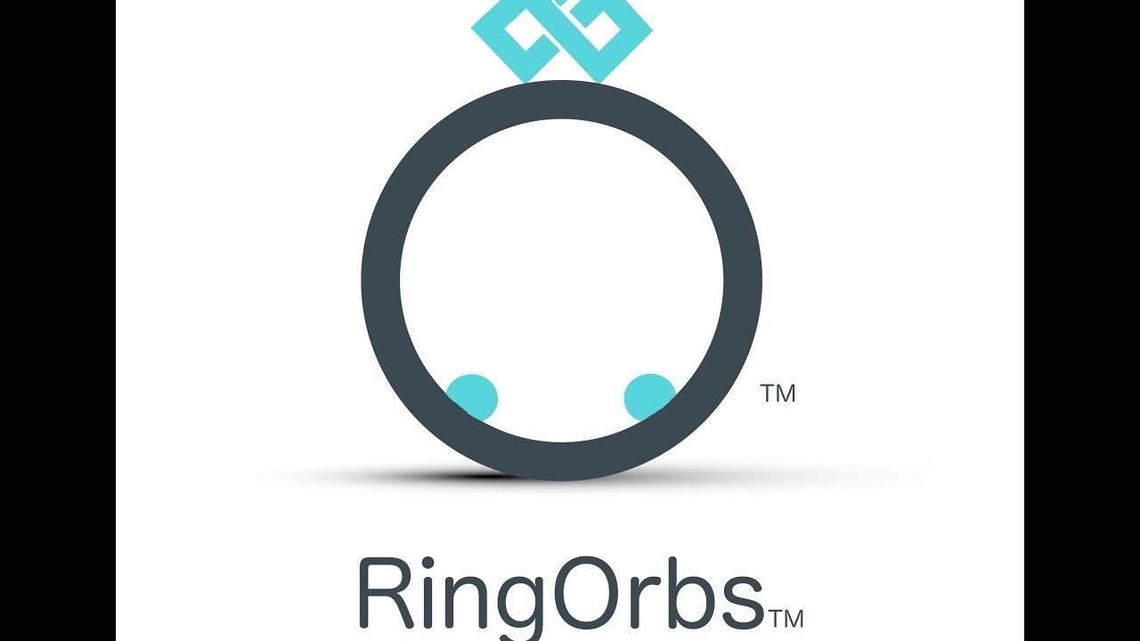 RingOrbs The First Fully Adjustable Ring Sizing Beads