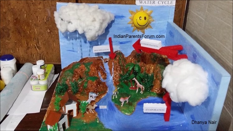 Model on Water Cycle for School Projects Kids:How to make Model on Water Cycle :Working Model