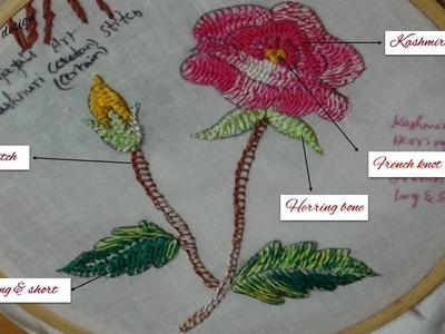Embroidery work designs - Kashmiri design
