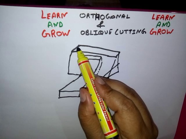 ORTHOGONAL AND OBLIQUE CUTTING(FOR LATHE AND PLANNER ) हिन्दी  !