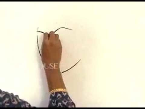 How to draw Lord Krishna -Easy steps!!