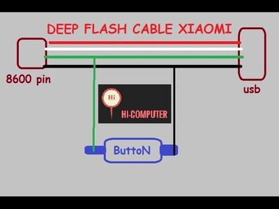 DIY# Deep Flash Cable Unlock Flash Bootloader Xiaomi