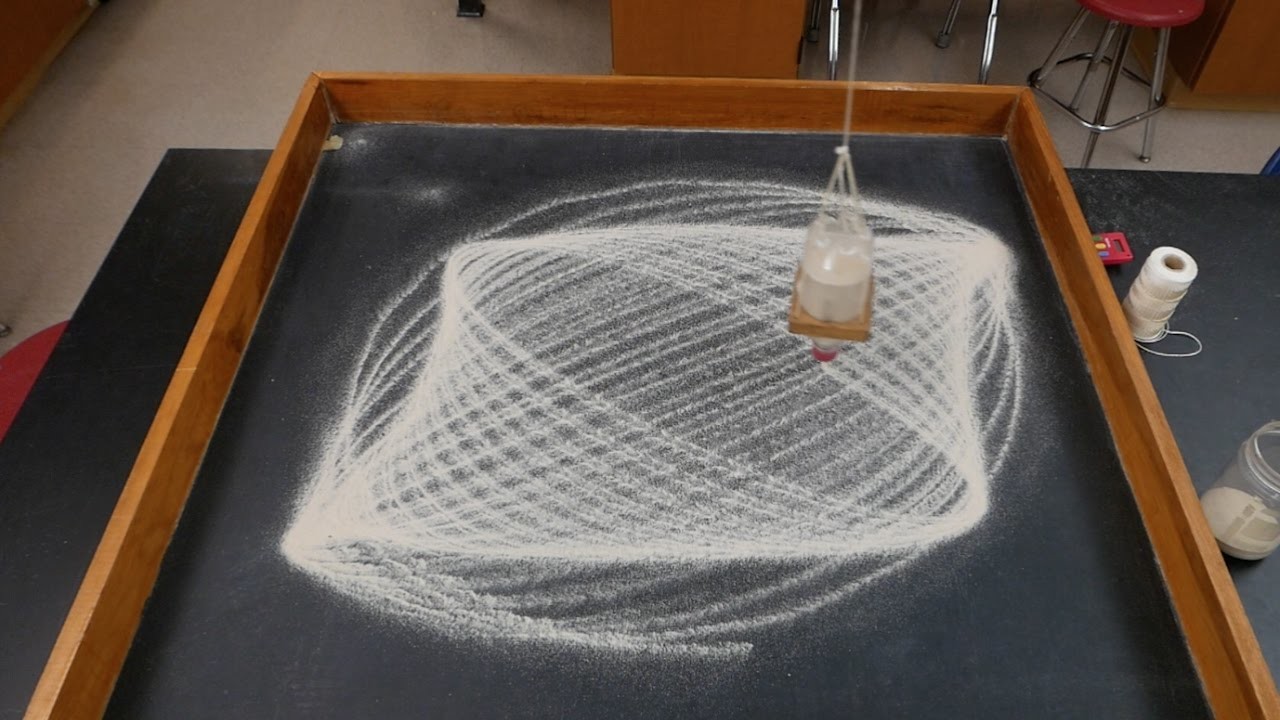 Sand pendulums - Lissajous patterns - part one. Homemade Science with Bruce Yeany