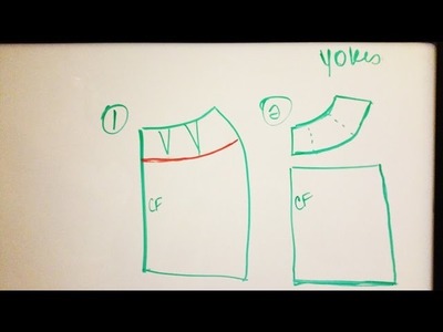 How to Draft a Skirt Yoke Pattern
