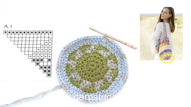 How to crochet the beginning of A.1 in DROPS 175-4