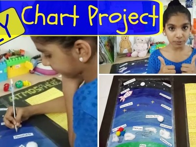 DIY | Chart Project for 6th - 7th grade school students | Topic - Atmosphere
